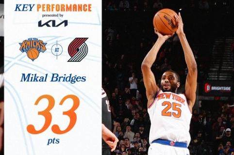 对农场主式用人说不！布里奇斯无解表现让主帅哑口